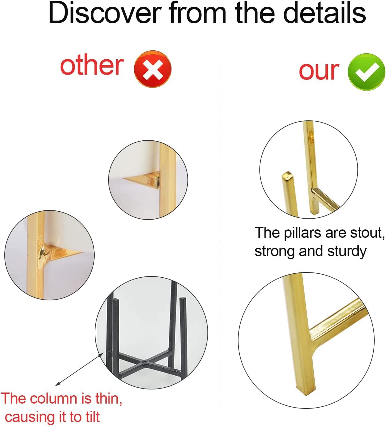 Portalápices dorado resistente - Kitchen Appliances List reseña y precio