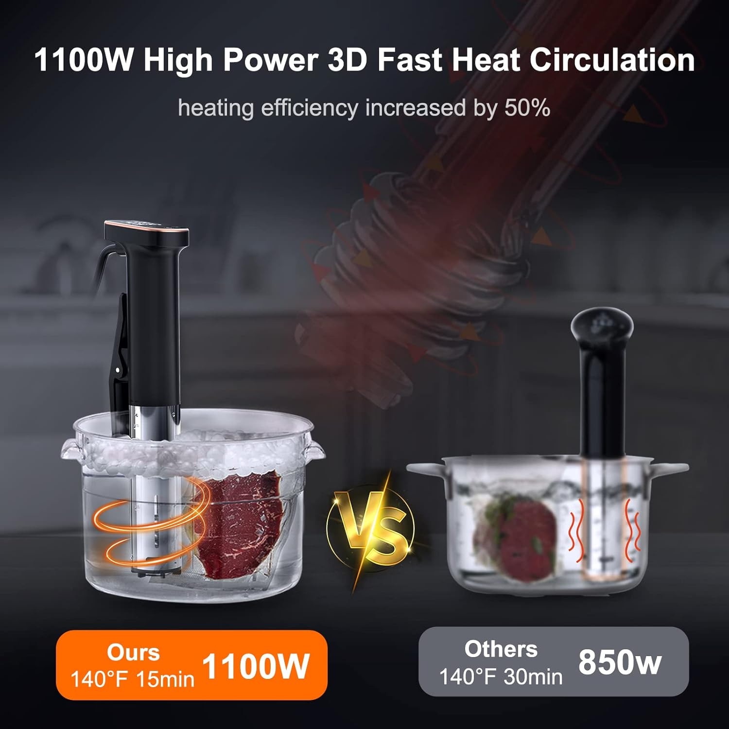 FP01 - Cocedor de carne tipo s - Kitchen Appliances Electric reseña y precio