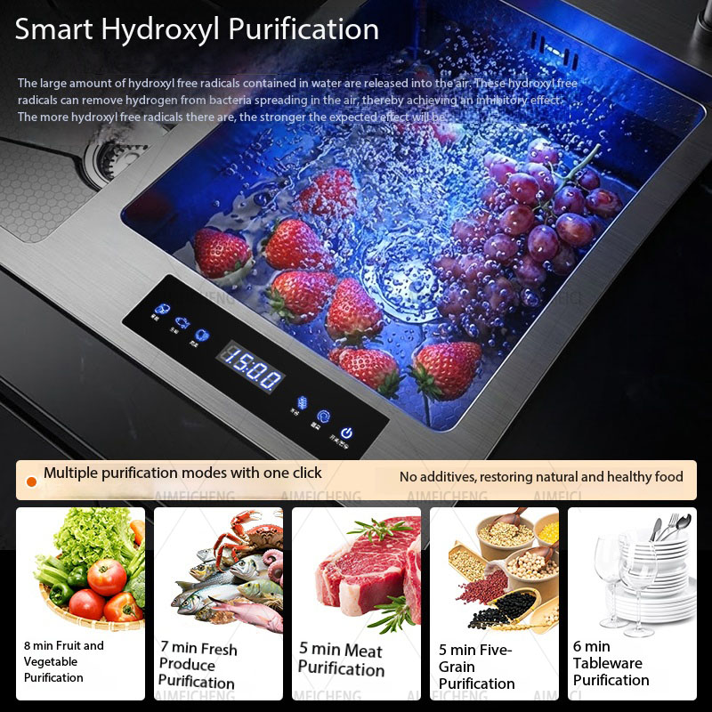 Fregadero Doble Inteligente de - Kitchen Appliances Large reseña y precio