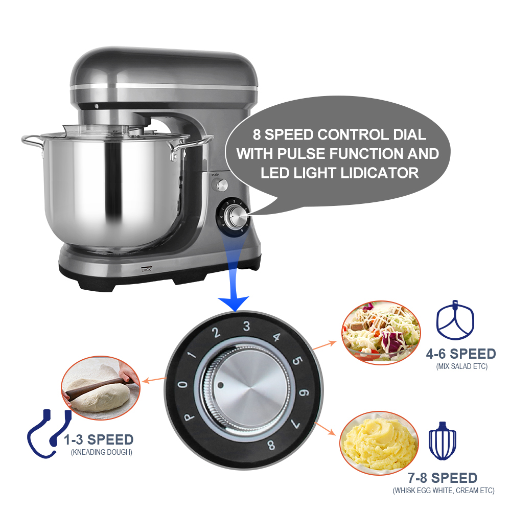 Batidora Eléctrica Grande y Po - Kitchen Appliances Electric reseña y precio