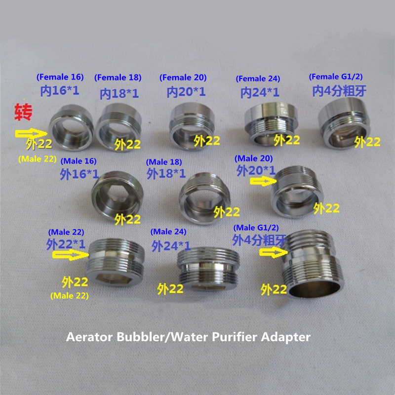 16 18 20 22 24mm G3/4 G1/2 a M - Kitchen Appliances Bundle reseña y precio